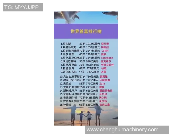 全球足球巨星财富排行榜 揭示最富有的球员背后的财富秘密 全球足球巨星财富排行榜 揭示最富有的球员背后的财富秘密